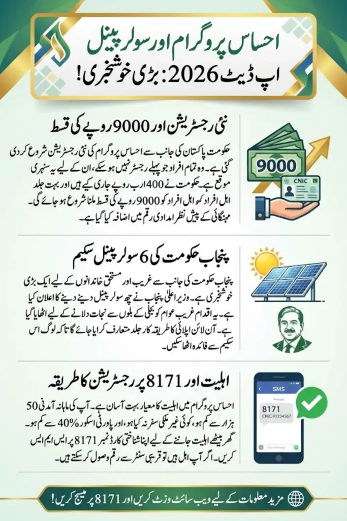 8171 Ehsaas Program New Instalment 2026 Registration Easy Method